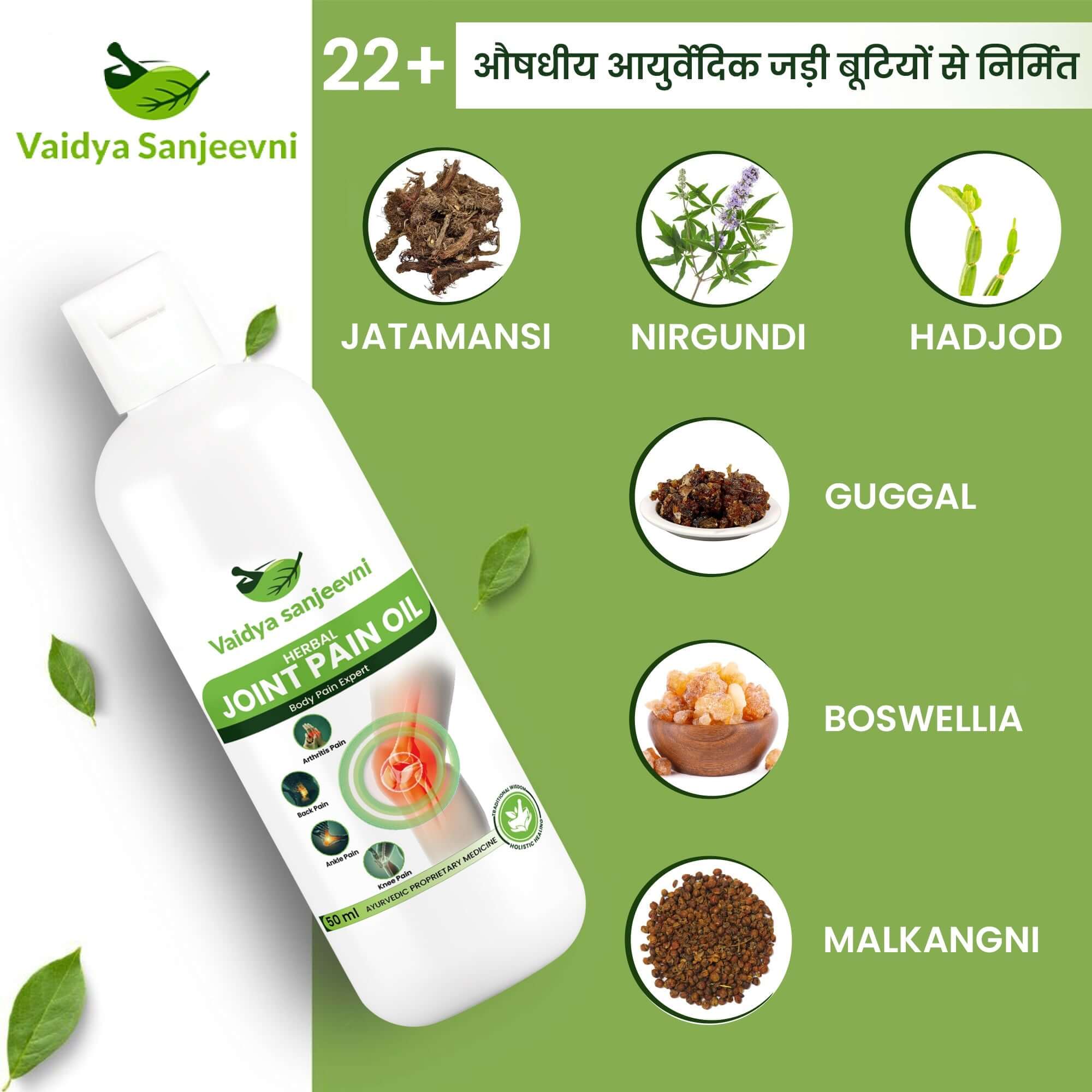 Joint Pain Relief in few weeks + Diet Chart + Doctor Consultation ( FREE)