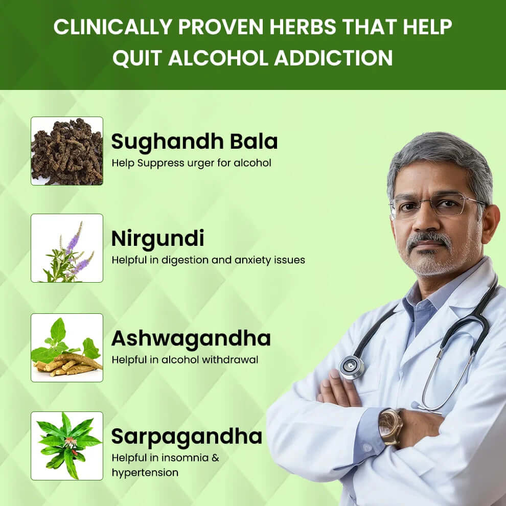 Alcoclear Quit Alcohol Addiction