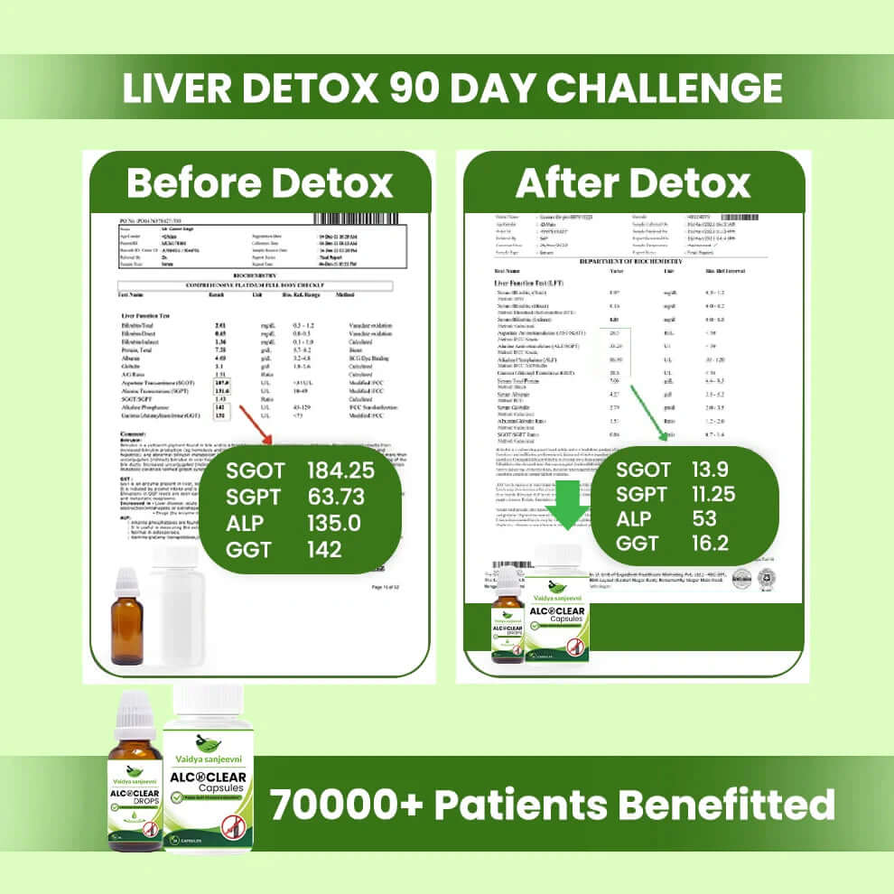 Alcoclear Quit Alcohol Addiction