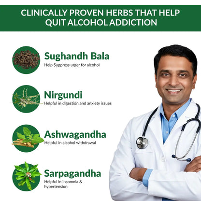 Alcoclear Quit Alcohol Addiction